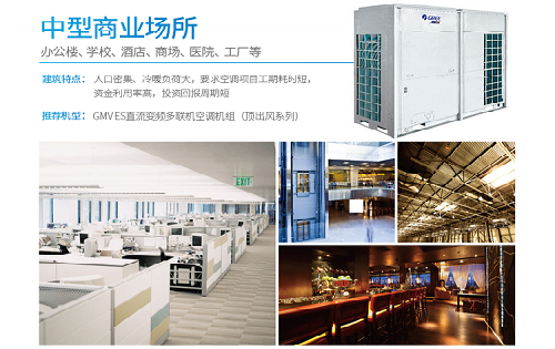 格力商用多联机GMV ES直流变频多联机中央空调