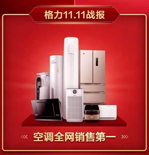 格力电器 双11 家用中央空调等获多品类销冠,格力董明珠店销售超4亿