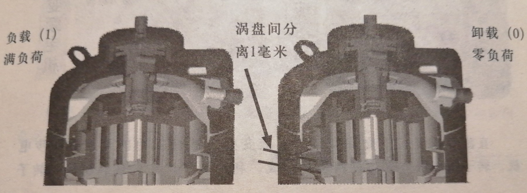 数码商用多联机中央空调的＂数码＂是什么意思?为什么叫数码?