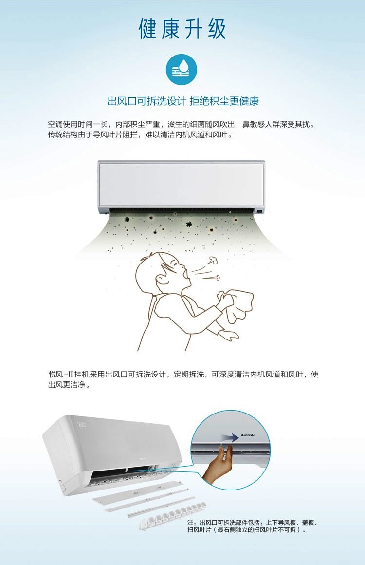 健康升级，出风口可拆洗设计，拒绝积尘更健康