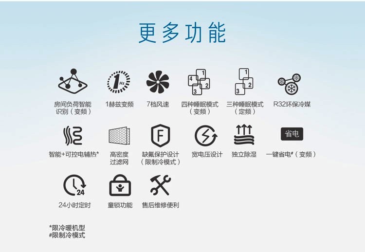 多达15项功能