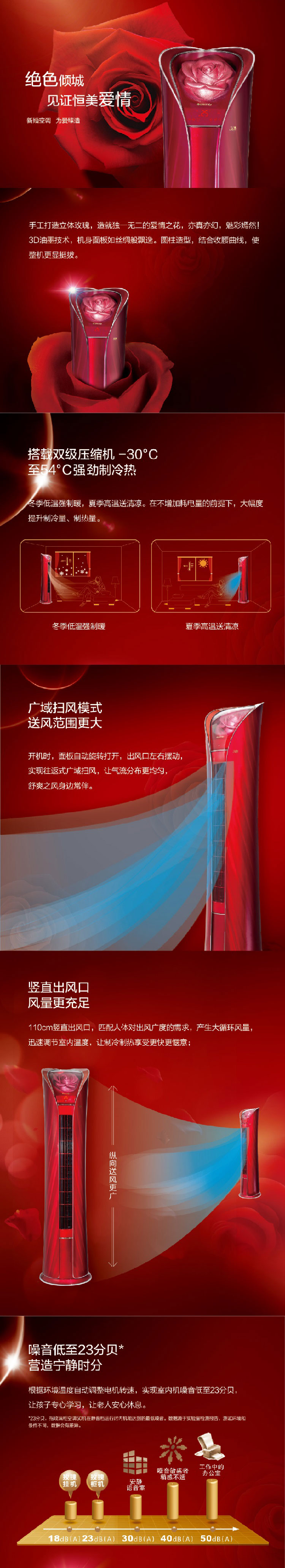 格力玫瑰衡温旗舰款柜式家用分体空调,变频1级,双级压缩机