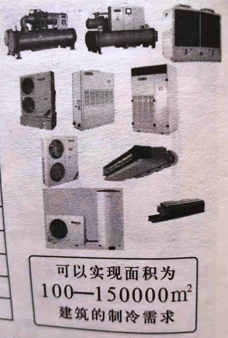 格力商用家用中央空调目前有哪些产品