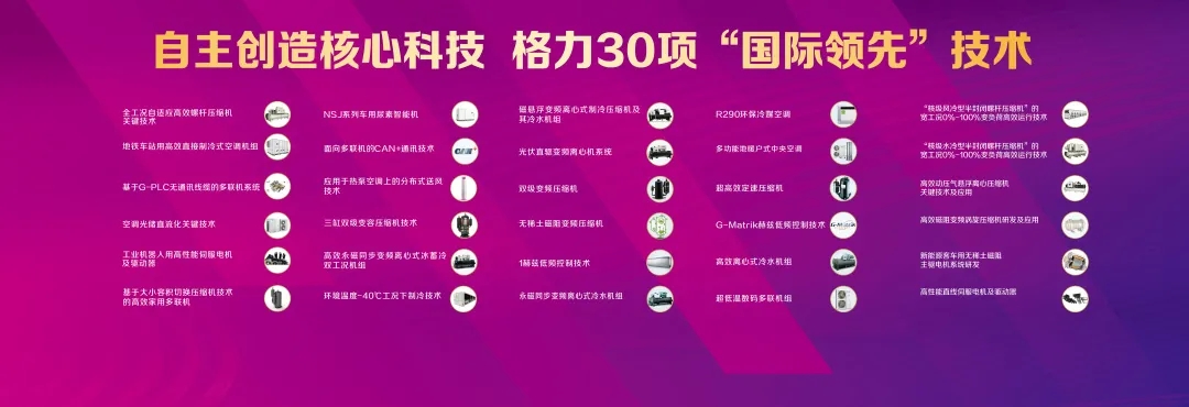自主创造核心科技，格力家用中央空调等30项“国际领先”技术