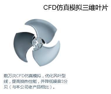 与本公司老产品相比,数万次CFD仿真模拟,优化风叶型线，提高换热性能，并降低嗓音3分贝