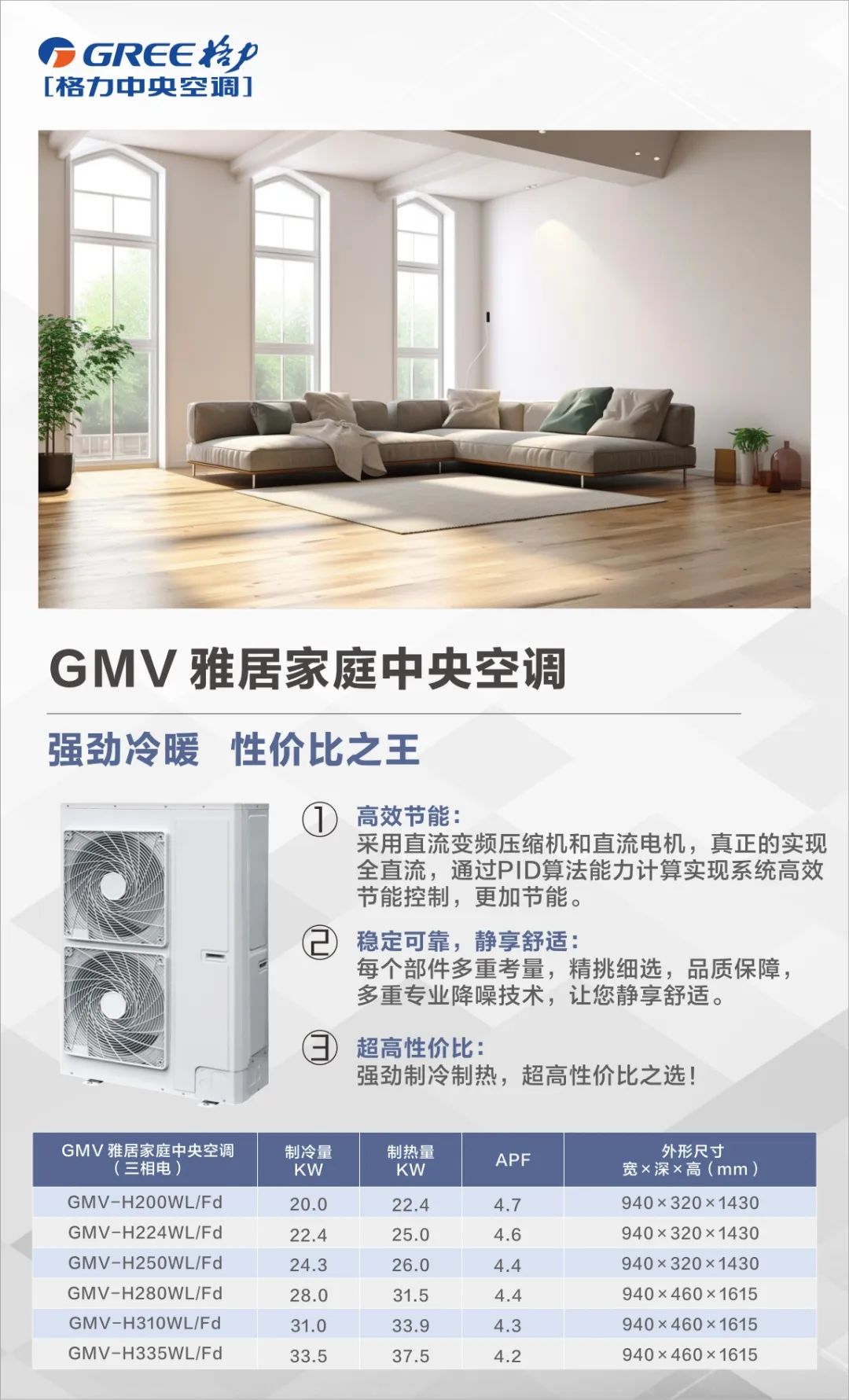 GMV雅居家庭中央空调 强劲冷暖 性价比之王 高效节能:采用直流变频压缩机和直流电机，真正的实现全直流，通过PID算法能力计算实现系统高效节能控制，更加节能。 稳定可靠，静享舒适:每个部件多重考量，精挑细选，品质保障多重专业降噪技术，让您静享舒适。 超高性价比:强劲制冷制热，超高性价比之选!