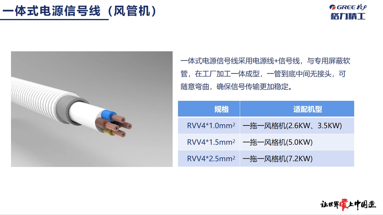 格力精工安装一体式电源信号线采用电源线+信号线，与专用屏蔽软管，在工厂加工一体成型，一管到底中间无接头，可随意弯曲，确保信号传输更加稳定