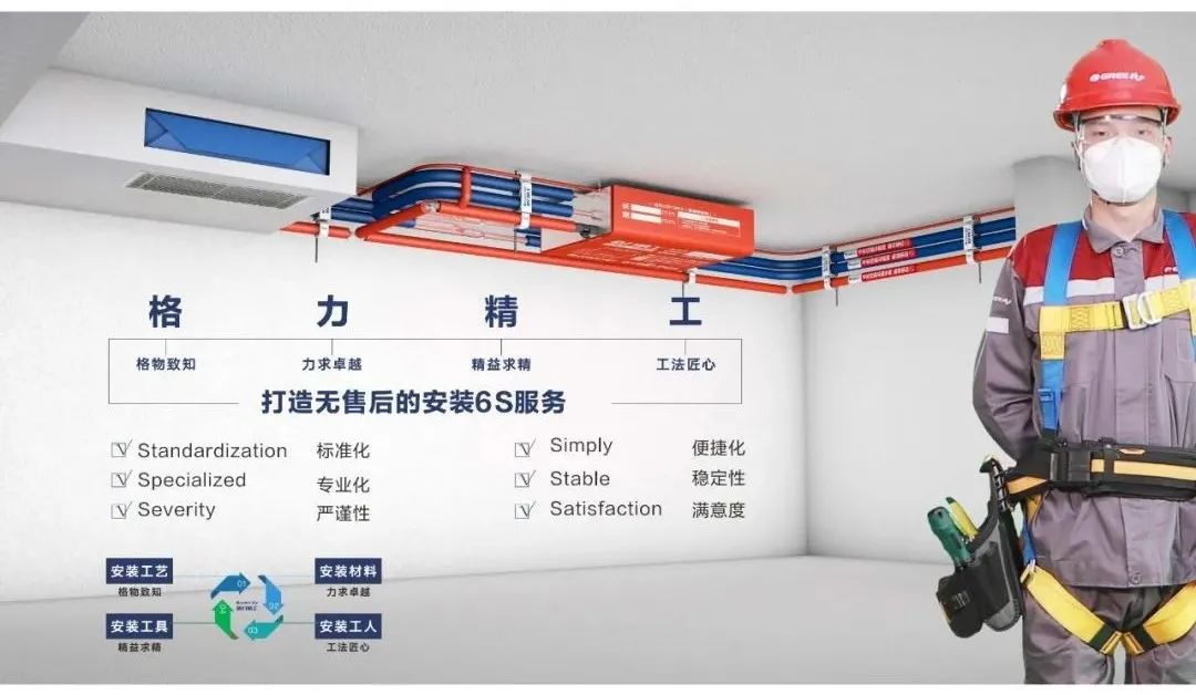 格力精工安装,品质保障,售后无忧