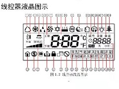 格力家用中央空调多联机线控器XK103童锁功能的设置