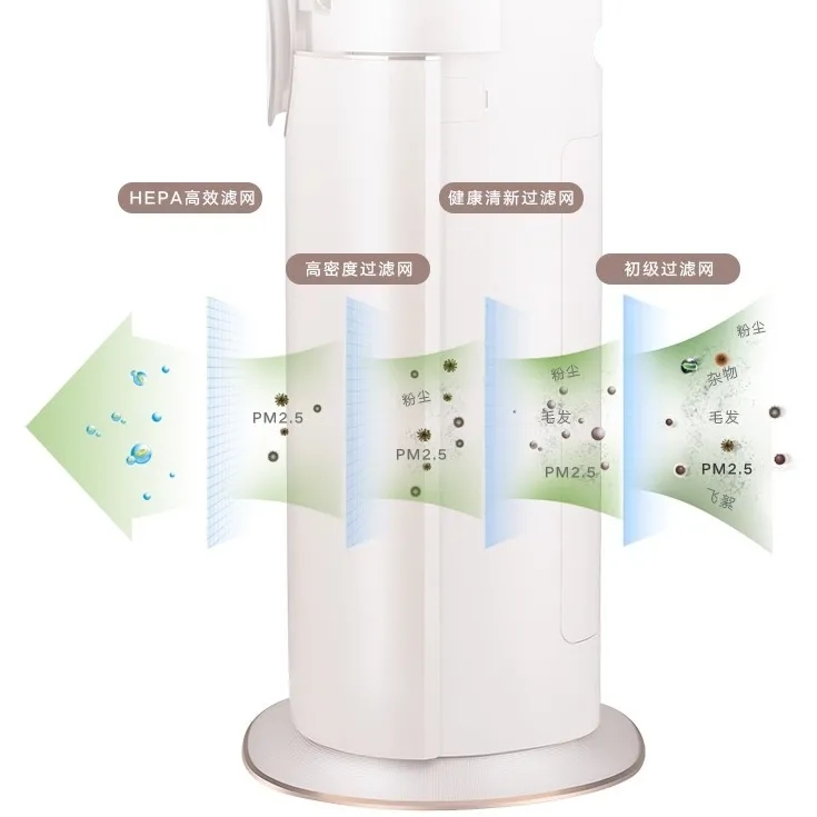 疫情当下,有一款能保暖能换气还能除菌的格力分体空调关爱您和家人一整冬