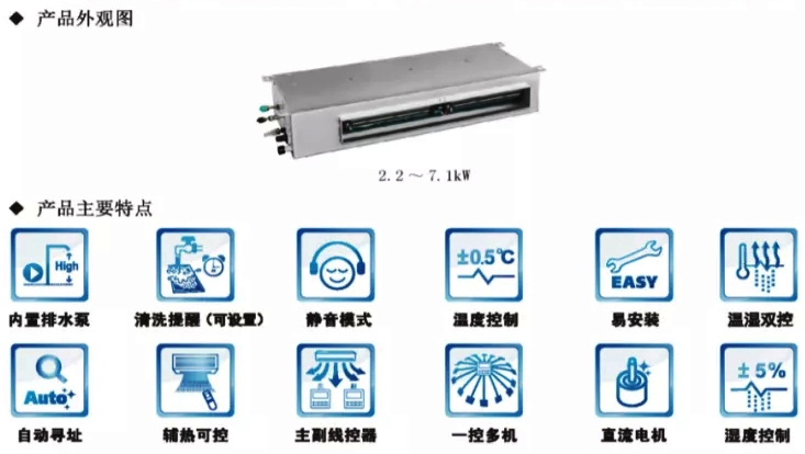 格力家用中央空调舒享室内机功率为2.2至7.1KW,主要特点为：内置排水泵,自动寻址,清洗提醒（可设置）,辅热可控,静音模式,主副线控器,温度控制,一控多机,易安装,直流电机,温湿双控,湿度控制