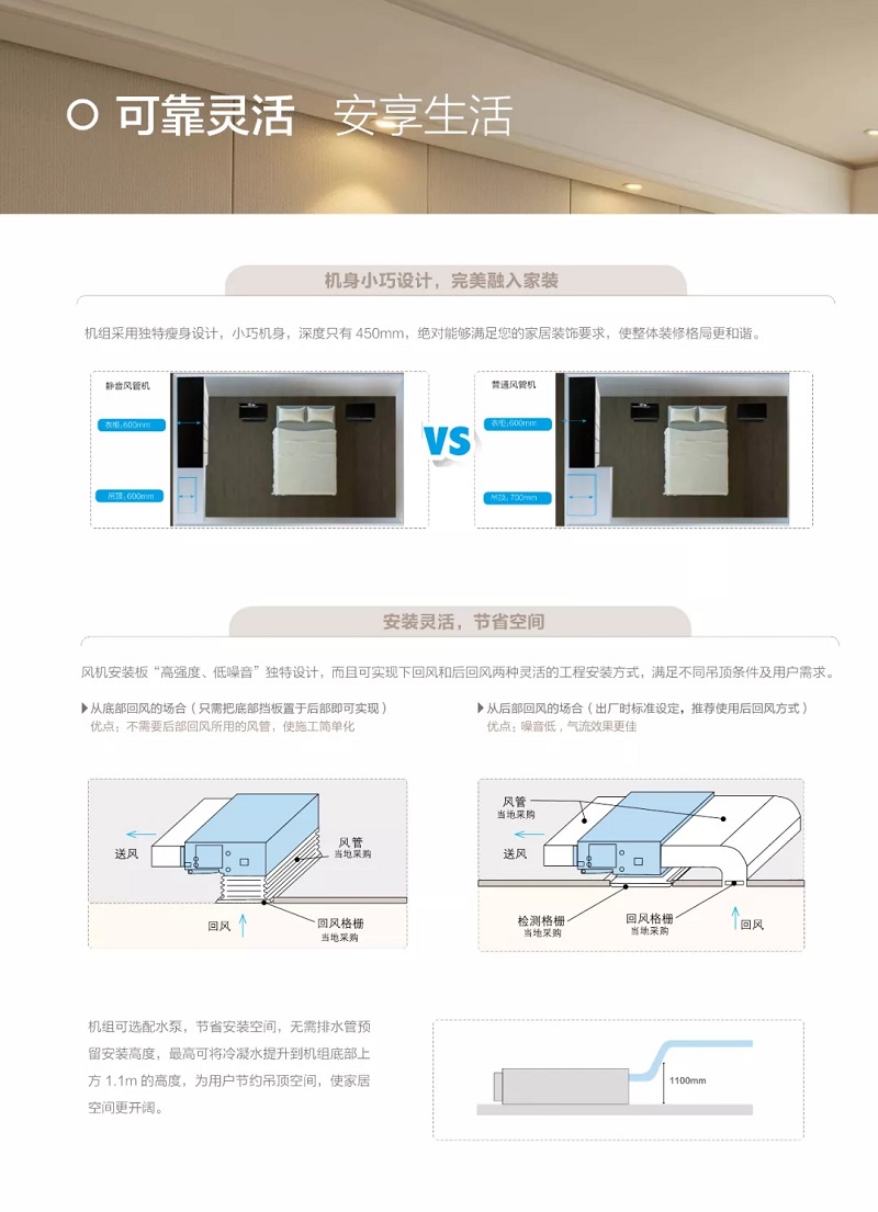 可靠灵活安享生活：机身小巧设计，完美融入家装，安装灵活，节省空间