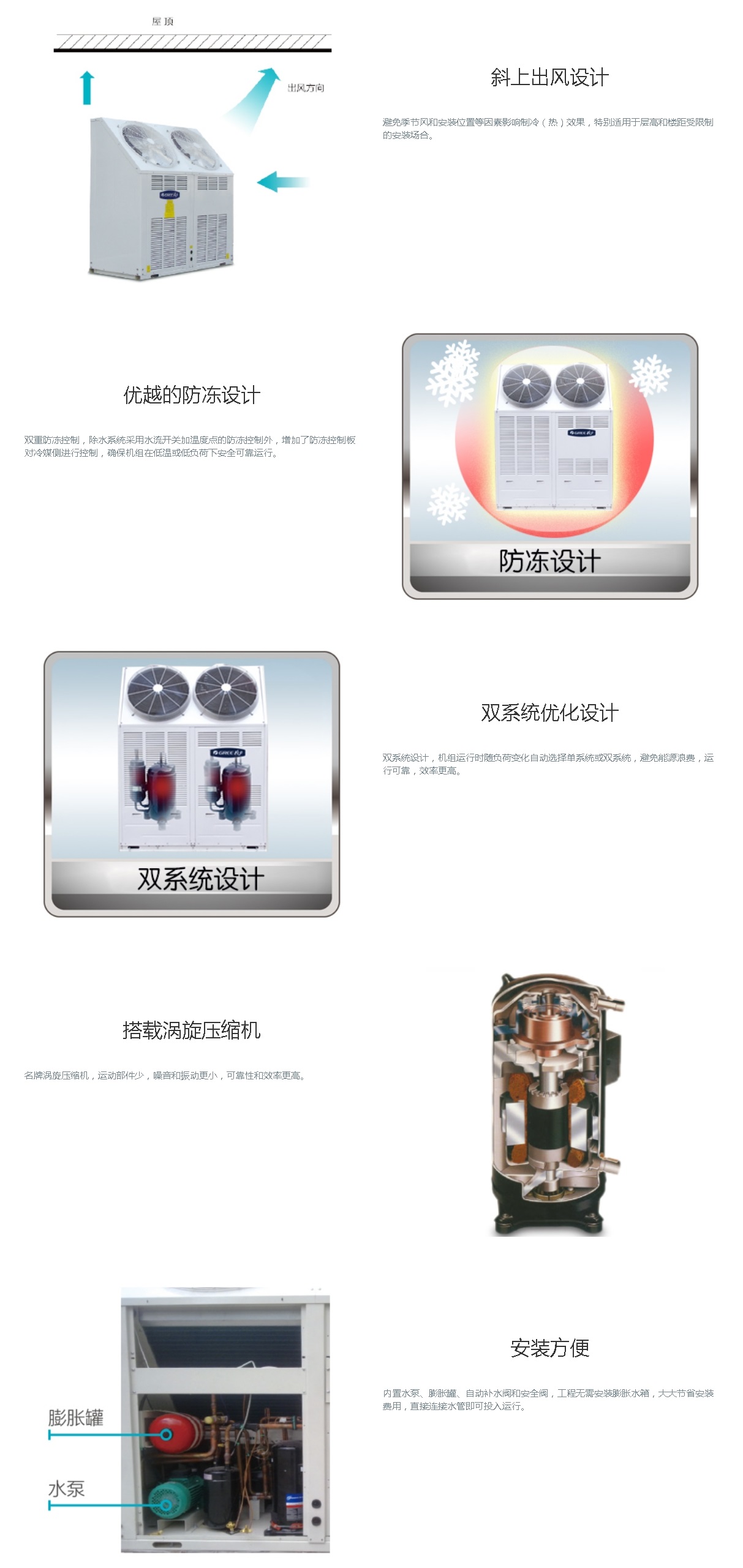 格力家用中央空调HU系列斜上出风户式风冷冷(热)水空调机组产品特点