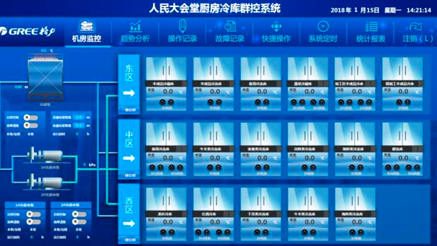 人民大会堂中央空调项目我们格力空调电器全包了!一包到底!