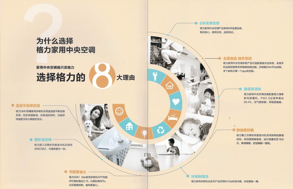 家用中央空调的优点与缺点利弊有哪些,沈阳格力空调专卖店(沈阳董明珠店)讲给您