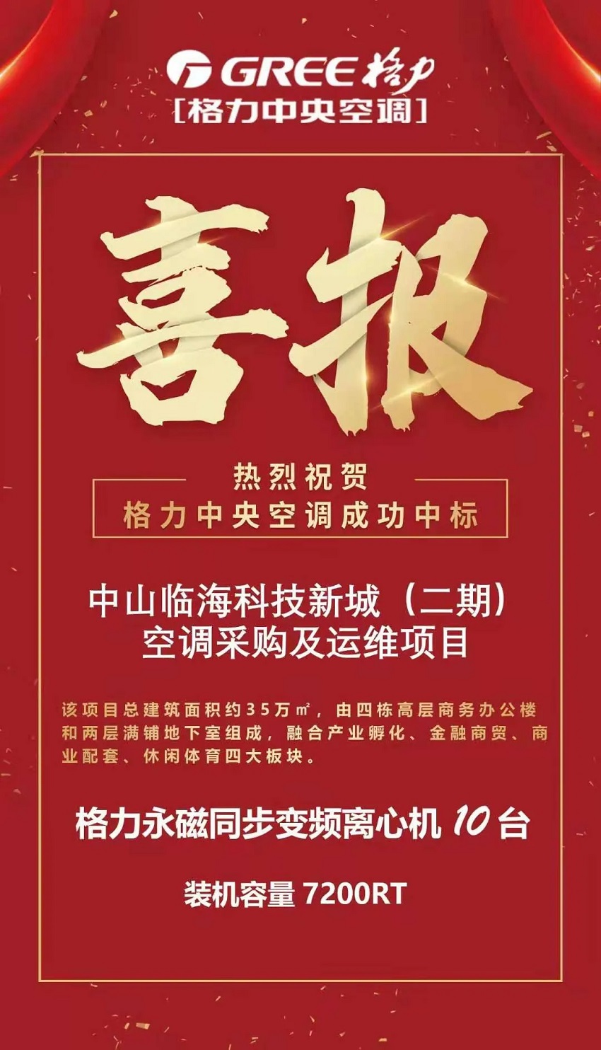 喜报！热烈祝贺格力中央空调成功中标——中山临海科技新城（二期）空调采购及运维项目，该项目总建筑面积约35万㎡，由四栋高层商务办公楼和两层满铺地下室组成，融合产业孵化、金融商贸、商业配套、休闲体育四大板块。格力永磁同步变频离心中央空调机组10台，装机容量7200RT