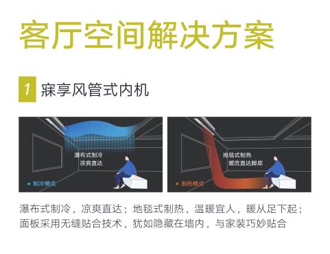 家用中央空调格力starII的客厅空间安装运行解决方案