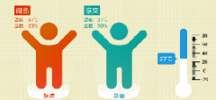 儿童房家用中央空调安装解决方案-格力starII家用中央空调多联机儿童房解决方案