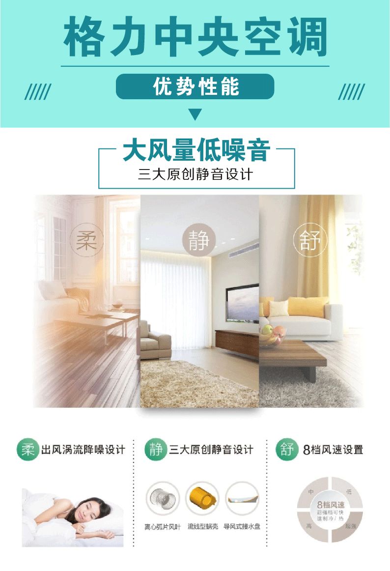 优势性能：大风量低噪音，三大原创静音设计，精探恒温，机组在回风口和线控器设置温度监测装置感知环境温度自动调节空间温度。精控恒温，避免室内温度忽冷忽热，给您更舒适的享受