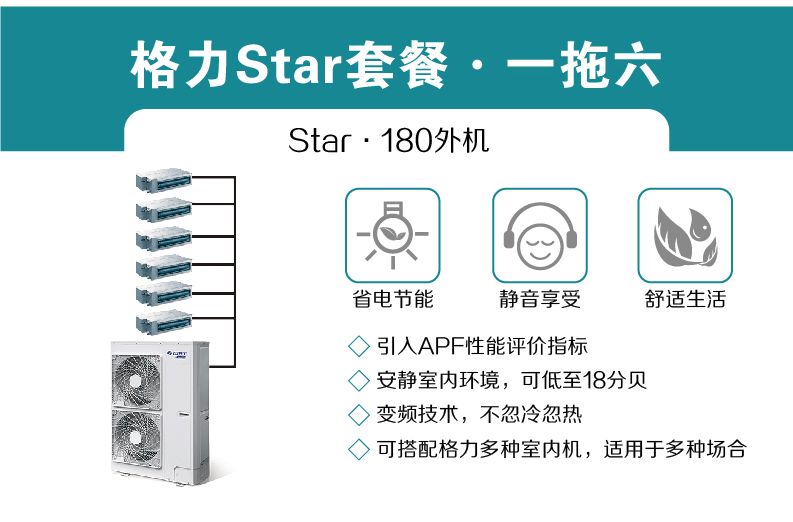 格力star套餐一拖六180外机