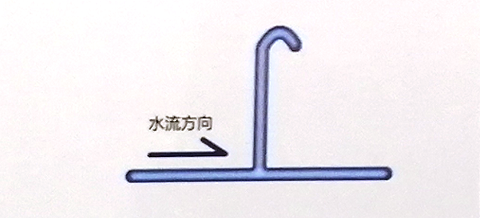 水流方向示意图