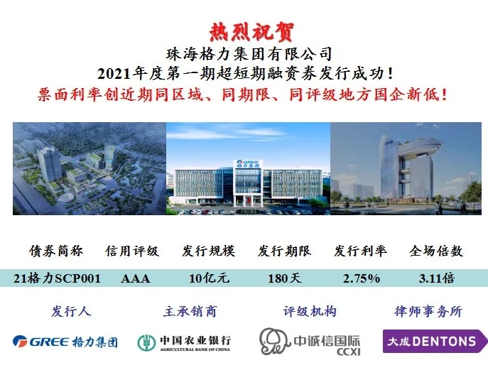 转发-热烈祝贺格力集团2021年度第一期超短期融资券成功发行
