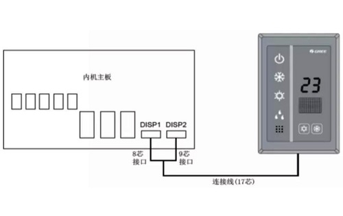风管机灯板控制器JS03