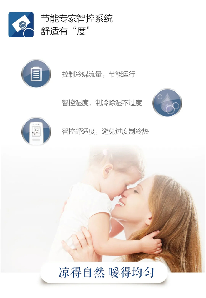 节能专家智控系统，舒适有“度”：控制冷媒流量，节能运行；智控温度，制冷除湿不过度；智控舒适度，避免过度㓡冷热