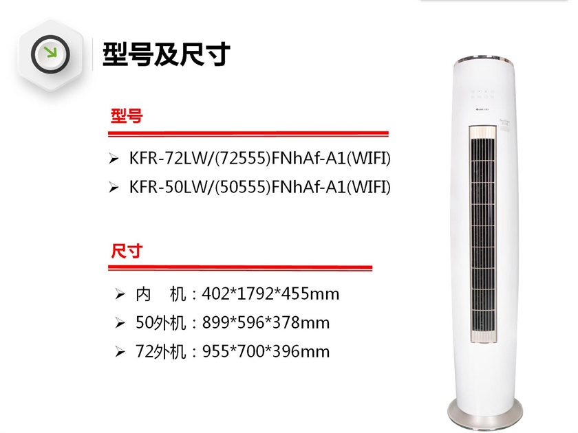 KFR-72LW/(72555)FNhAf-A1(WIFI)；外机：955*700*396mm；KFR-72LW/(72555)FNhAf-A1(WIFI)50外机：899*596*378mm