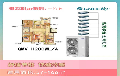 StarIII一拖七57-166平米适用