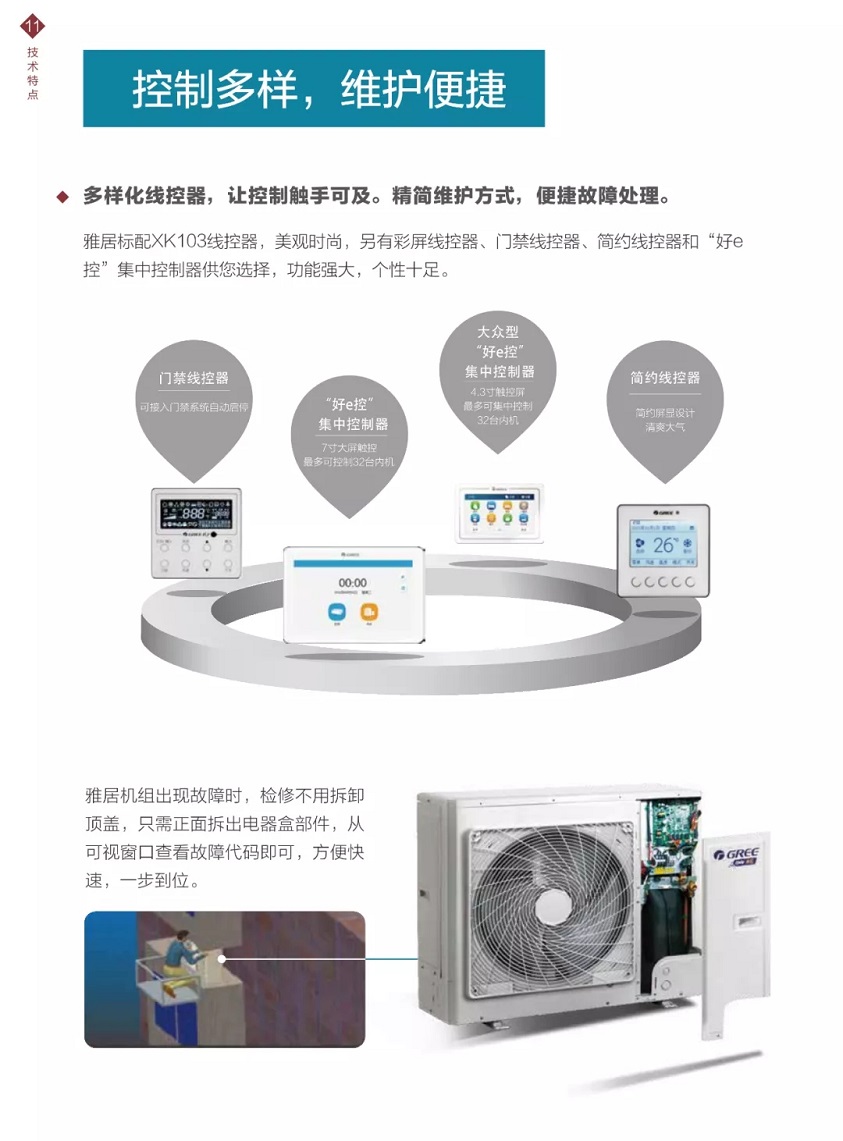 多样化线控器，让控制触手可及。精简维护方式，便捷故障处理。雅居Fd系列格力家用中央空调XK103线控器，美观时尚，另有彩屏线控器，门禁线控器，简约线控器和“好E控”集中控制器供您选择，功能强大，个性十足。雅居Fd格力家用中央空调出现故障时，检修不用拆卸顶盖，只需正面拆出电器盒部件，从可视窗口查看故障代码即可，方便快速，一步到位。
