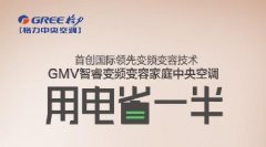 智睿系列格力家用中央空调室内机室外机尺寸参数表