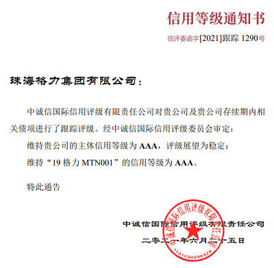 连续九年,格力集团2021年度主体及债项评级获AAA最高信用等级
