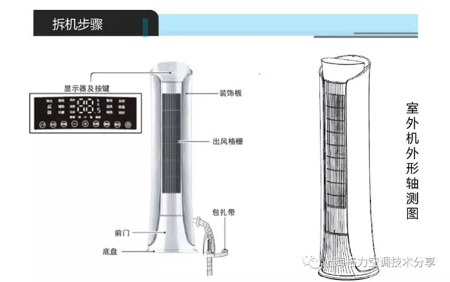 格力I尊分体空调室内机拆装方法操作步骤图解及注意事项
