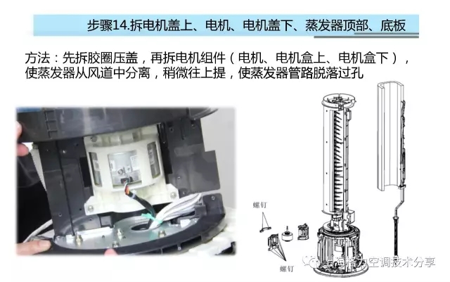 先拆胶圈压盖，再拆电机组件（电机、电机盒上、电机盒下），使蒸发器从风道中分离，稍微往上提，使蒸发器管路脱落过孔