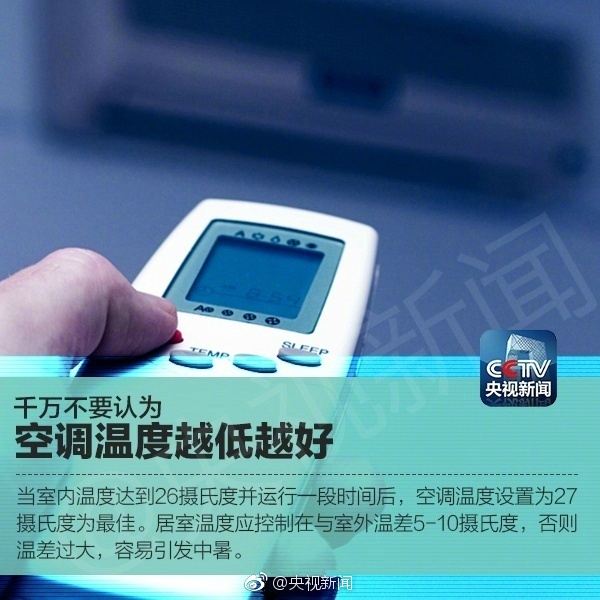 千万不要认为空调温度越低越好，当室内温度达到26摄氏度并运行一段时间后，空调温度设置为27摄像度最为最佳。居室温度应控制在与室外温差5-10摄氏度，否则温差过大，容易引发中暑。