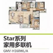 Star系列格力家用中央空调多联机越秀国际金融汇80-150平米机型配置方案