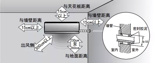 挂壁空调安装步骤图解图片