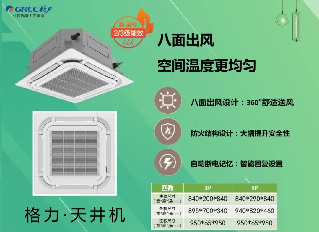 收藏|2021-2022冷年格力分体空调工程机产品图片大全
