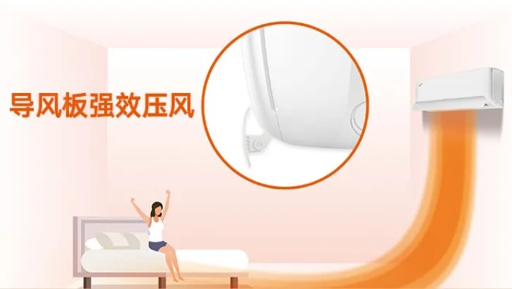 冬季格力家用空调使用小Tips