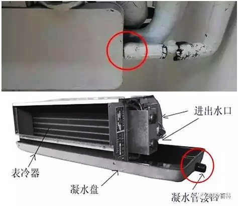 科普|家庭用中央空调为什么有冷凝水,漏水的原因是什么