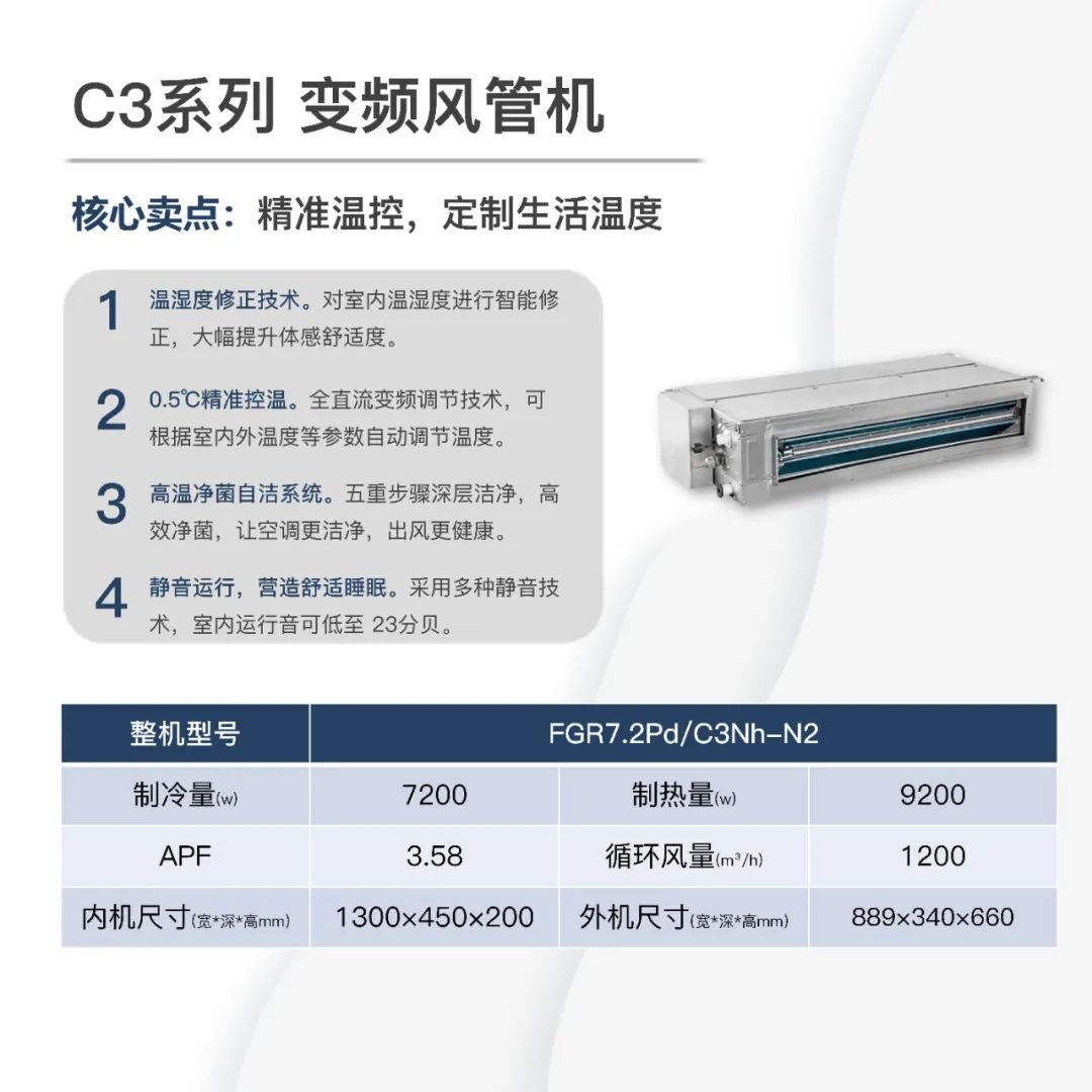 2022年格力家用中央空调风管机系列产品发布