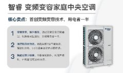 2022年格力家用中央空调多联机外机产品合辑发布