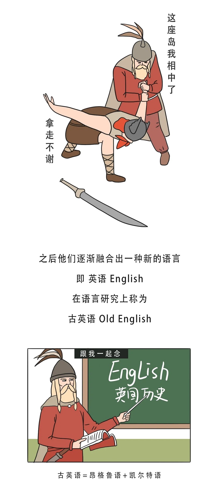 之后他们逐渐融合出一种新的语言，即英语，在语言研究上称为古英语