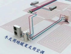 南方集中供暖试点遭反对,空气能家用中央空调地暖两联供的机会来了吗