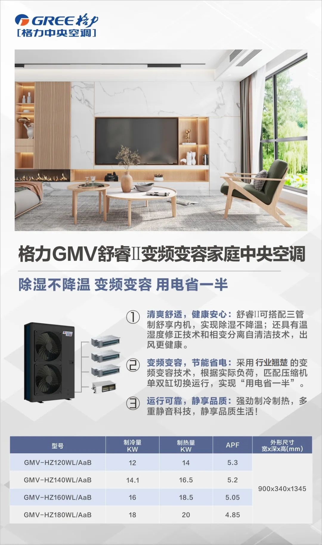格力GMV舒睿II变频变容家庭中央空调 除湿不降温 变频变容 用电省一半 清爽舒适，健康安心:舒睿II可搭配三管制舒享内机，实现除湿不降温;还具有温湿度修正技术和相变分离自清洁技术，出风更健康。 变频变容，节能省电:采用行业翘楚 的变频变容技术，根据实际负荷，匹配压缩机单双缸切换运行，实现“用电省一半” 运行可靠，静享品质:强劲制冷制热，多重静音科技，静享品质生活!